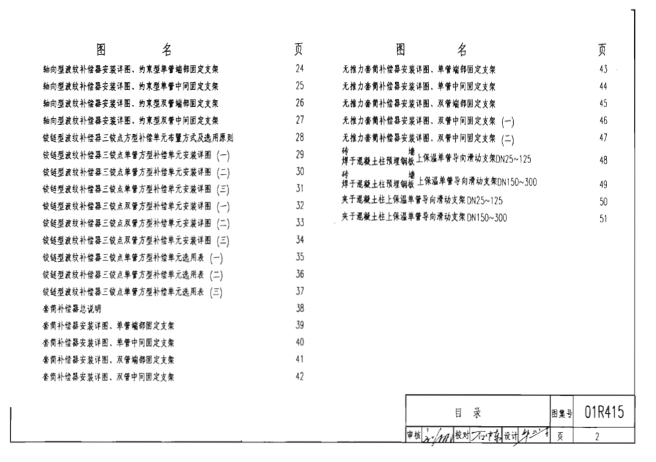 01R415 室内动力管道装置安装—热力管道.pdf_第2页