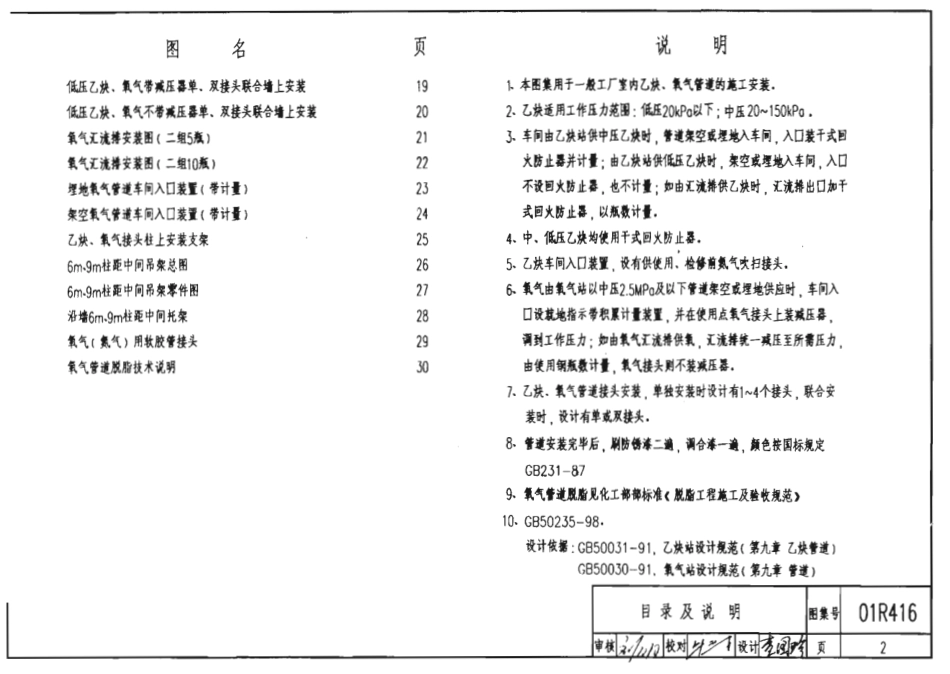 01R416室内动力管道装置安装—乙炔氧气管道.pdf_第2页