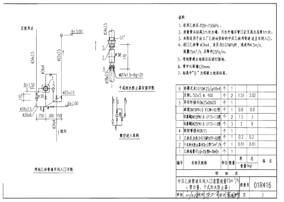 01R416室内动力管道装置安装—乙炔氧气管道.pdf_第3页