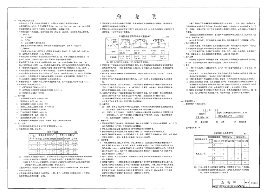 01SG515 轻型屋面梯形钢屋架.pdf_第2页