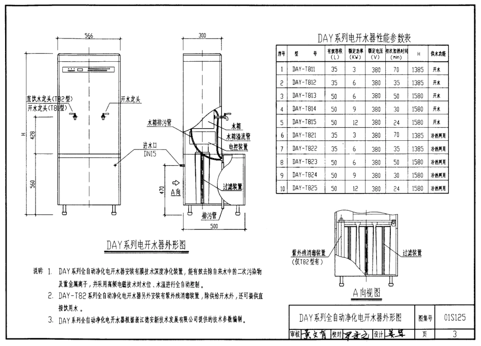 01S125 开水器（炉）选用及安装.pdf_第3页