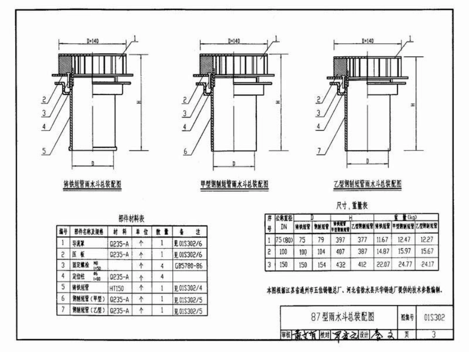 01S302 雨水斗.pdf_第3页