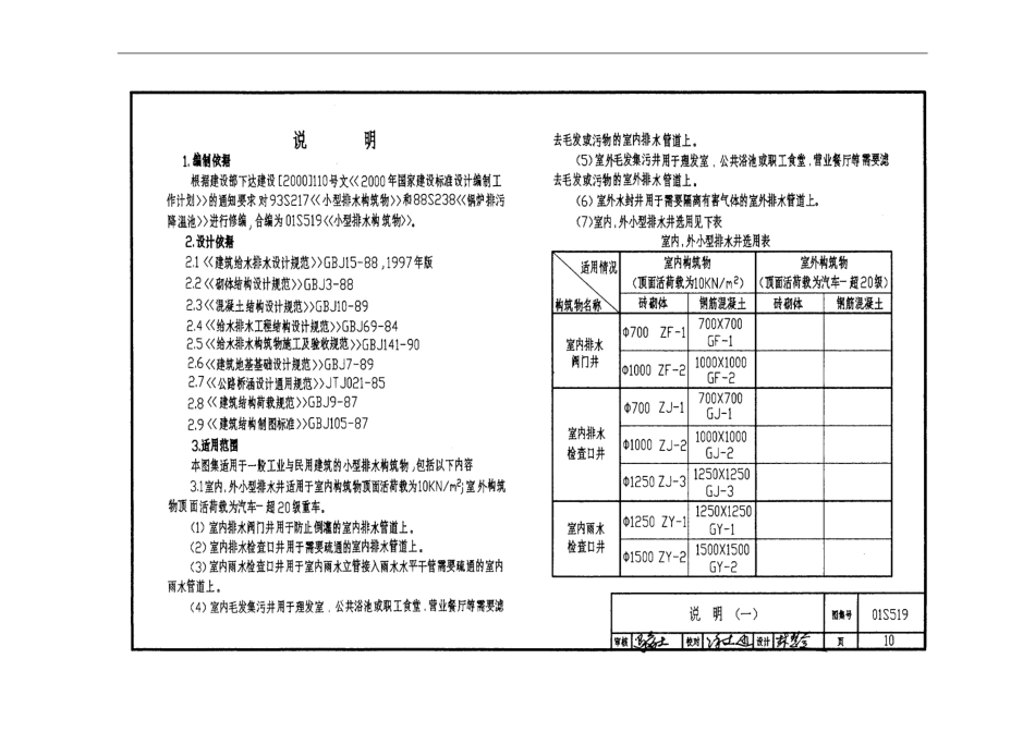 01S519 小型排水构筑物.pdf_第1页