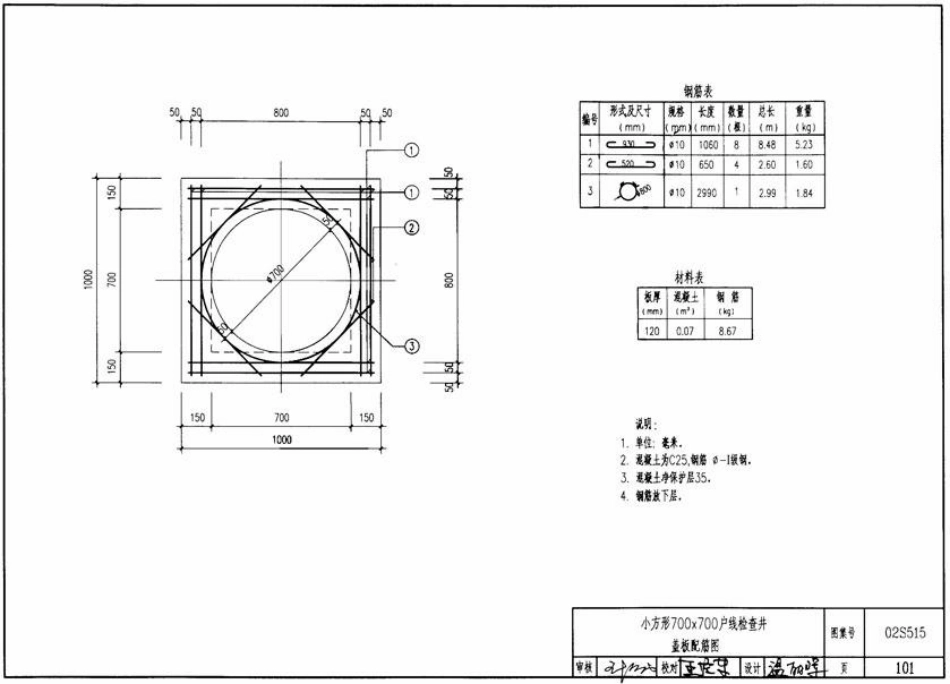 02S515 排水检查井图集.pdf_第3页