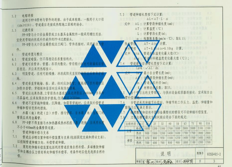02SS405-2 无规共聚聚丙烯（PP-R）给水管安装.pdf_第3页