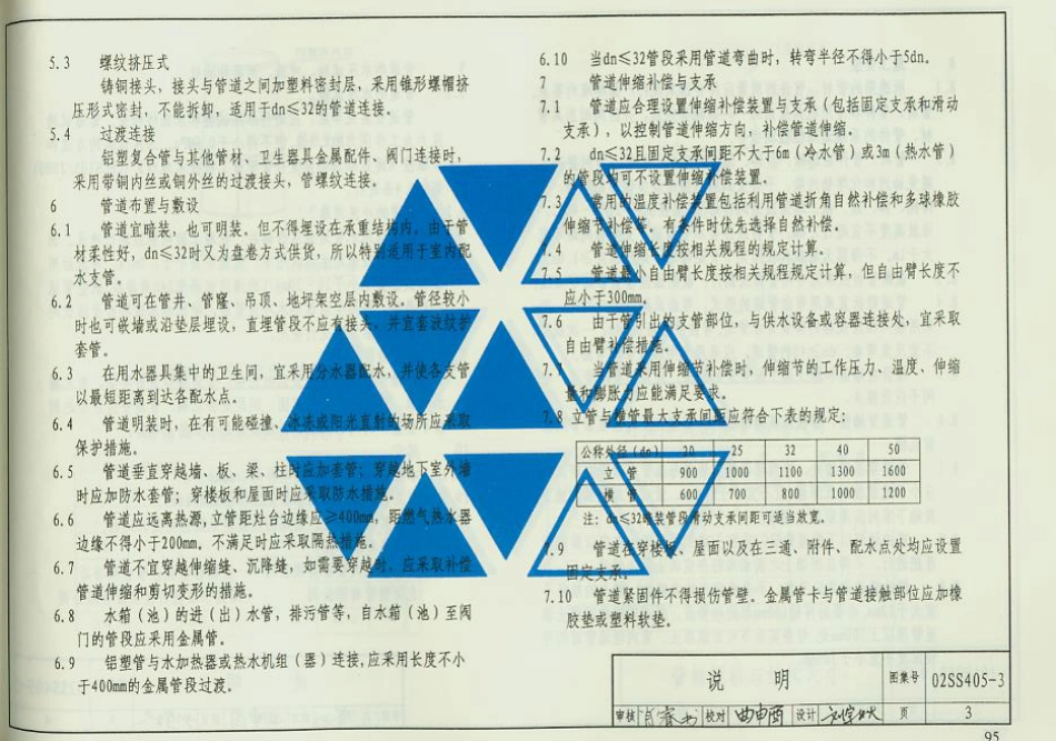 02SS405-3 铝塑复合给水管安装.pdf_第3页