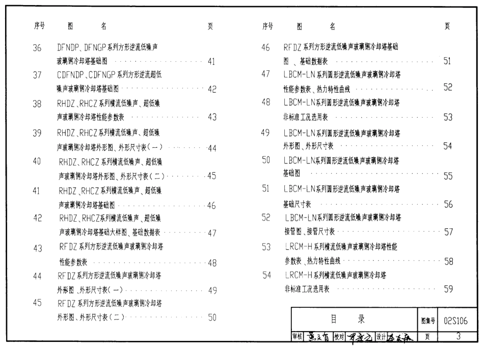 02S106 中小型冷却塔选用与安装pdf.pdf_第3页
