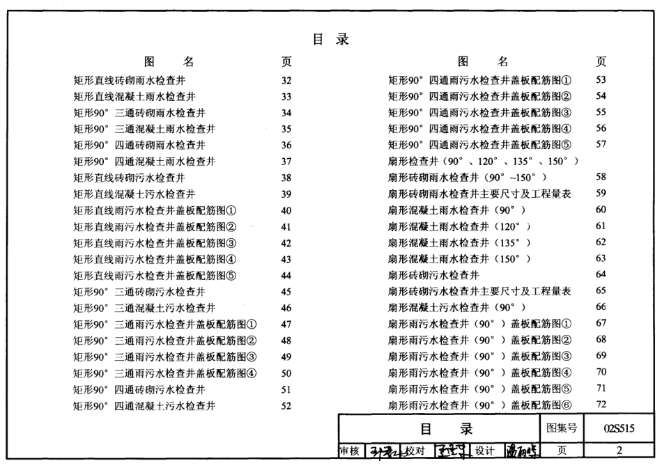 02S515 排水检查井-.pdf_第2页