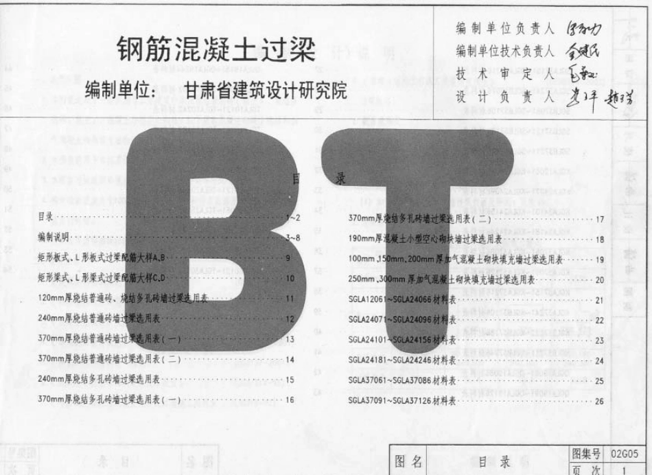 02G05钢筋混凝土过梁结构标准图集.pdf_第1页