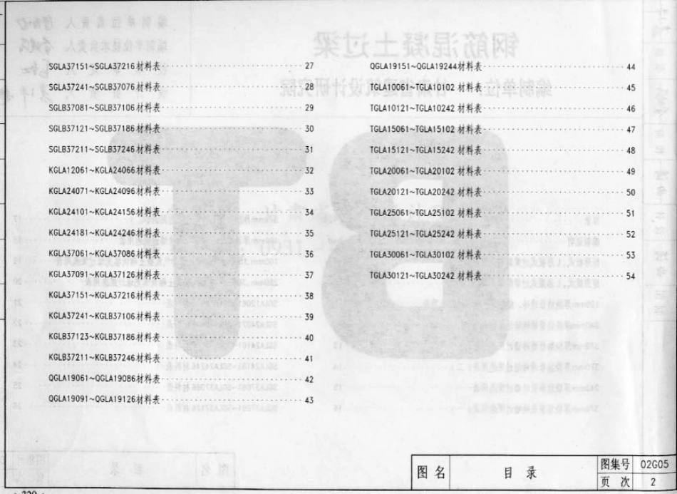 02G05钢筋混凝土过梁结构标准图集.pdf_第2页