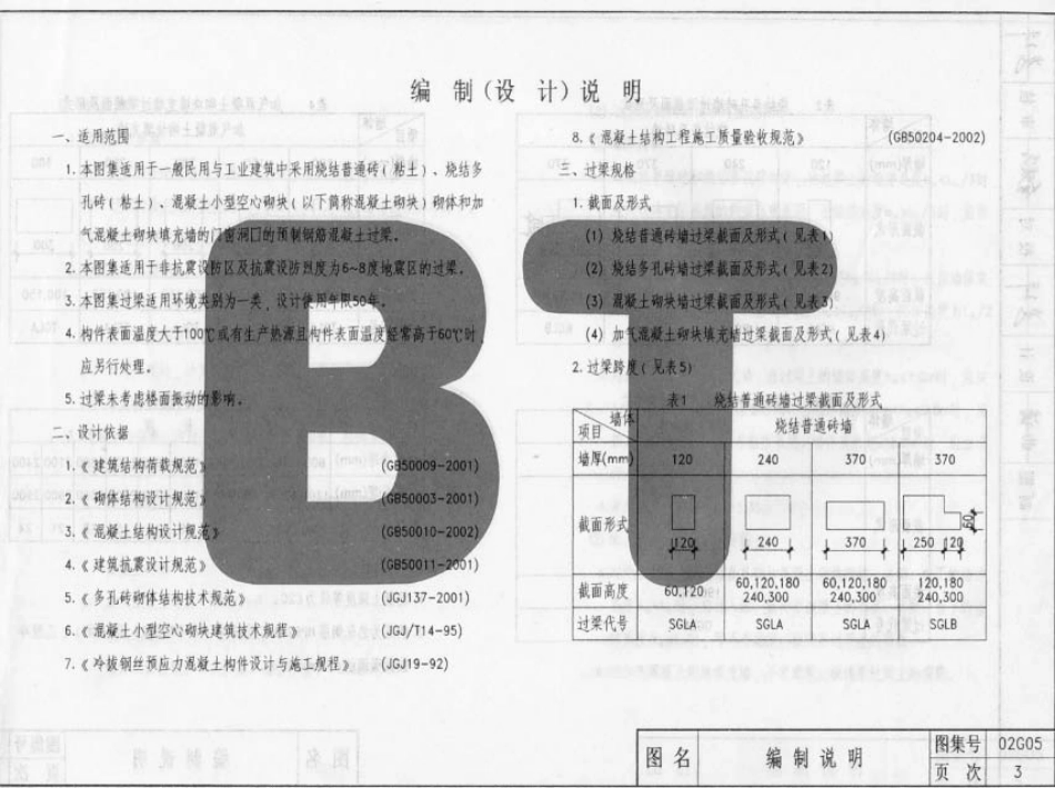 02G05钢筋混凝土过梁结构标准图集.pdf_第3页