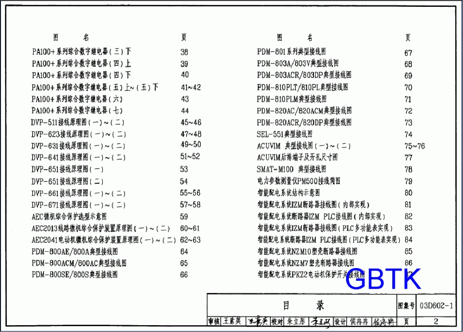 03D602-1 变配电系统智能化设计（10kV及以下）.pdf_第2页