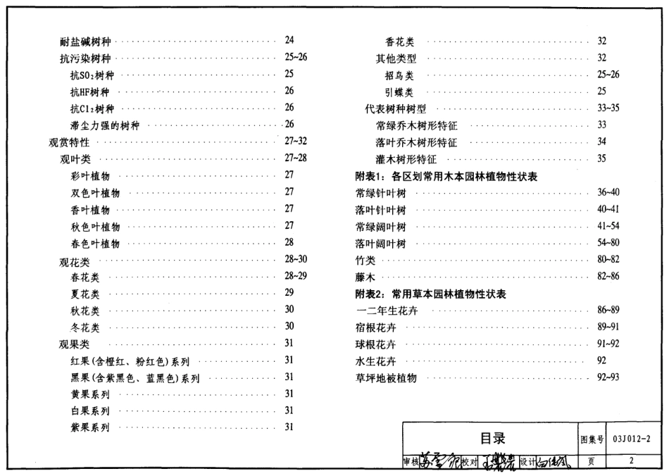 03J012-2 环境景观--绿化种植设计.pdf_第2页