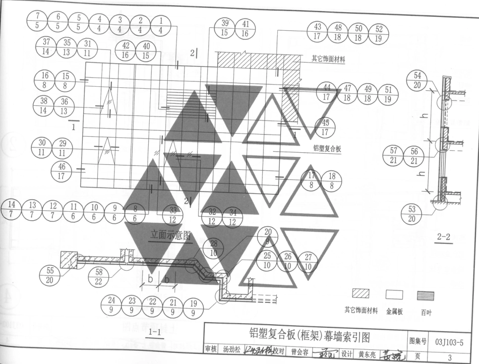 03J103-5 铝塑复合板（框架）幕墙.pdf_第3页