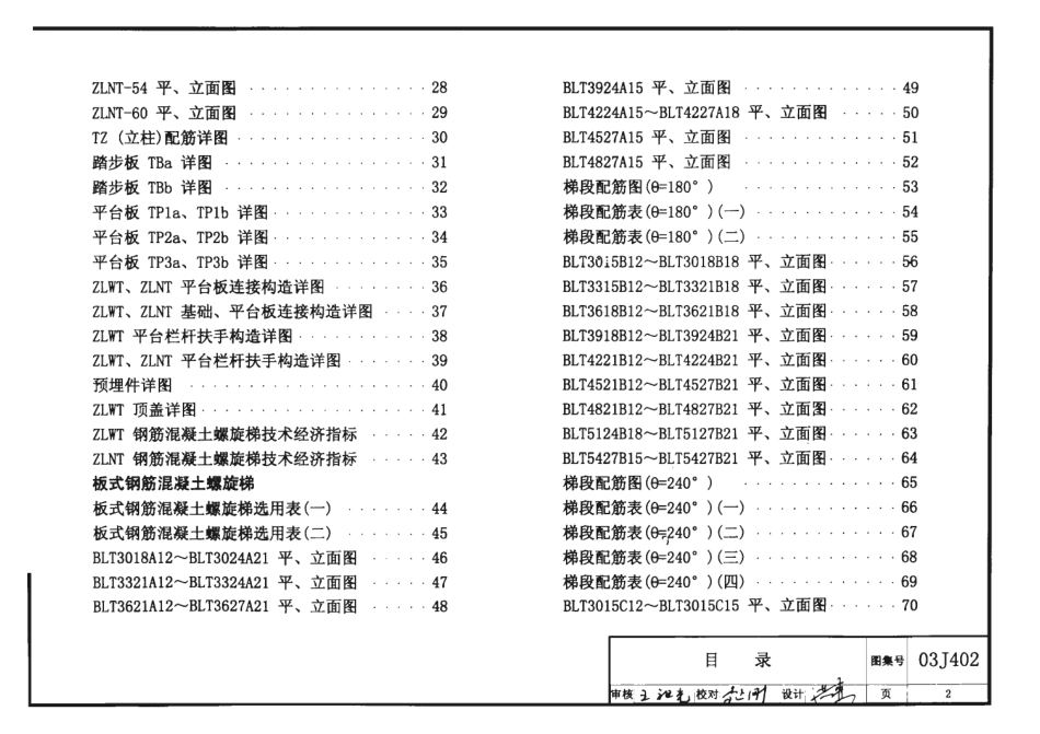 03J402钢筋混凝土螺旋梯.pdf_第2页