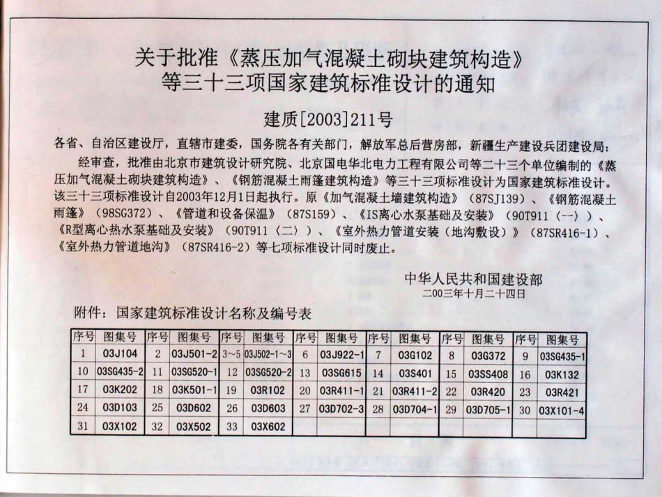 03J502-1内装修-轻钢龙骨内(隔)墙装修及隔断.pdf_第2页