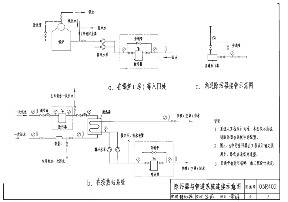 03R402除污器.pdf_第3页