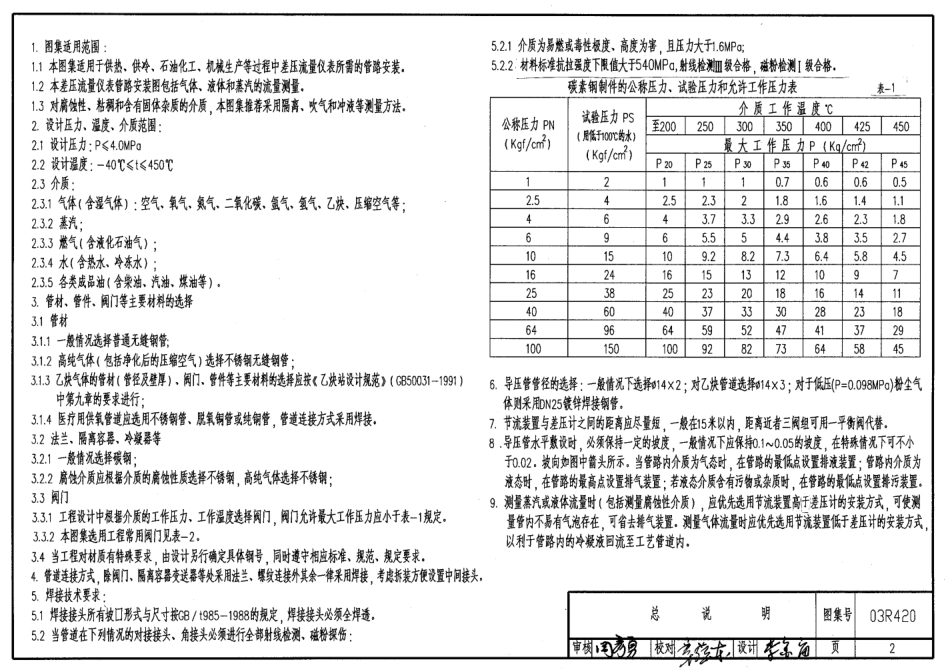 03R420流量仪表管路安装图.pdf_第2页