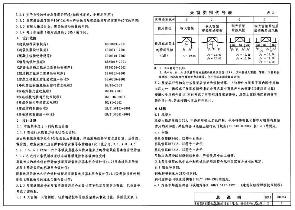 04G314 钢筋混凝土折线型屋架.pdf_第3页