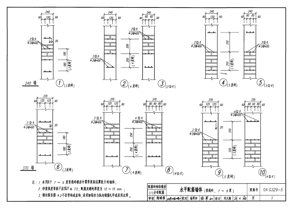 04G329-5建筑物抗震构造详图【配筋砖砌体楼房】.pdf_第2页
