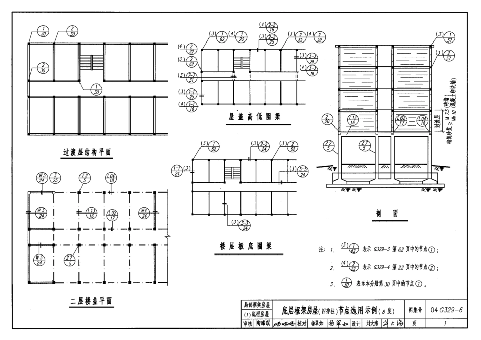 04G329-6建筑物抗震构造详图【局部框架房屋】.pdf_第3页