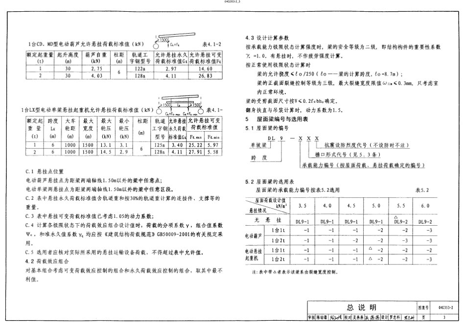 04G353-2 钢筋混凝土屋面梁（9m单坡）.pdf_第3页