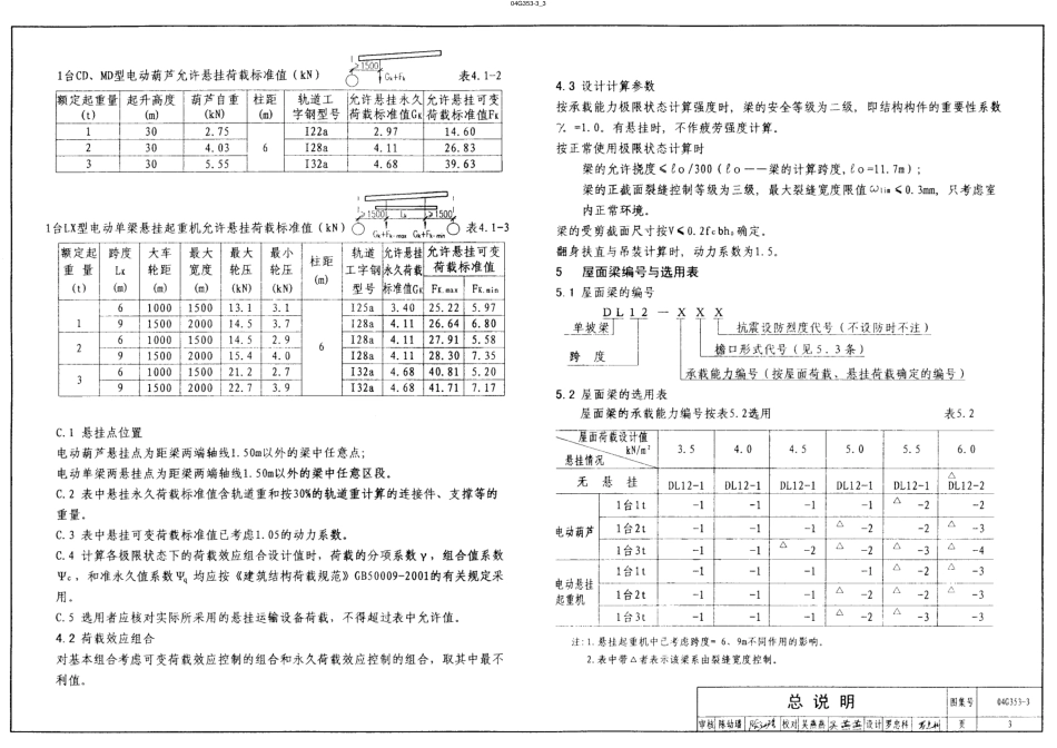 04G353-3 钢筋混凝土屋面梁（12m单坡）.pdf_第3页