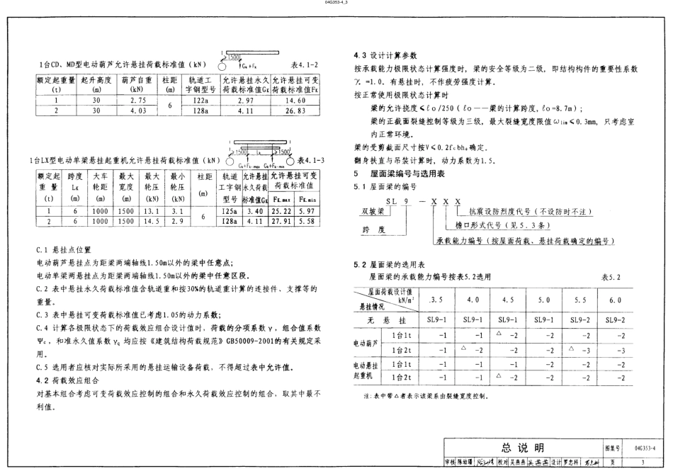 04G353-4钢筋混凝土屋面梁（6m单坡）.pdf_第3页