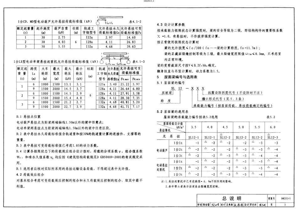 04G353-5 钢筋混凝土屋面梁（9m单坡）.pdf_第3页