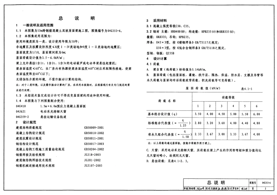 04G353-6 钢筋混凝土屋面梁（12m单坡）.pdf_第2页