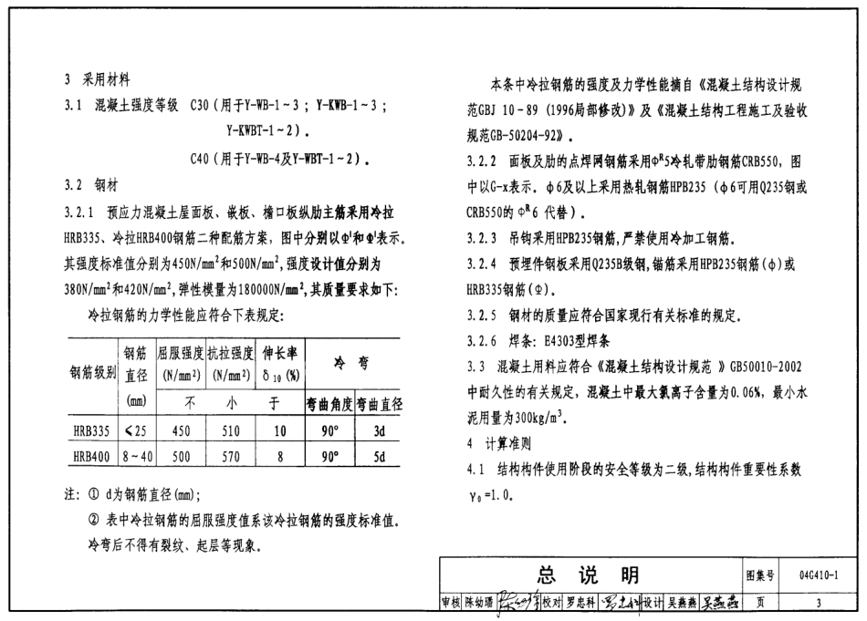 04G410-1 1.5m×6.0m预应力混凝土屋面板（预应力混凝土部分）.pdf_第3页
