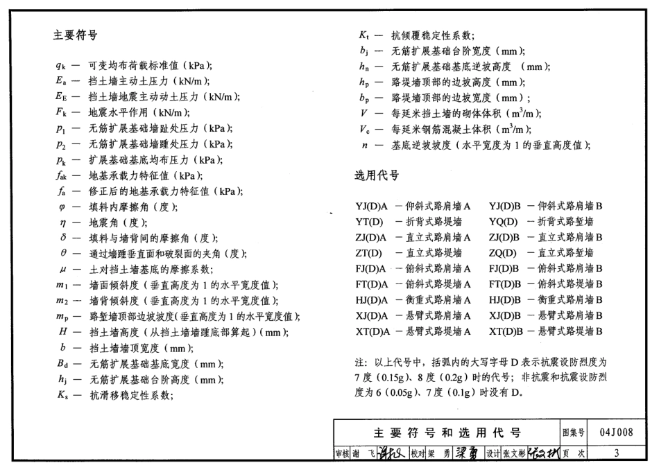 04J008（GJBT-750）挡土墙（重力式 衡重式 悬臂式）.pdf_第3页