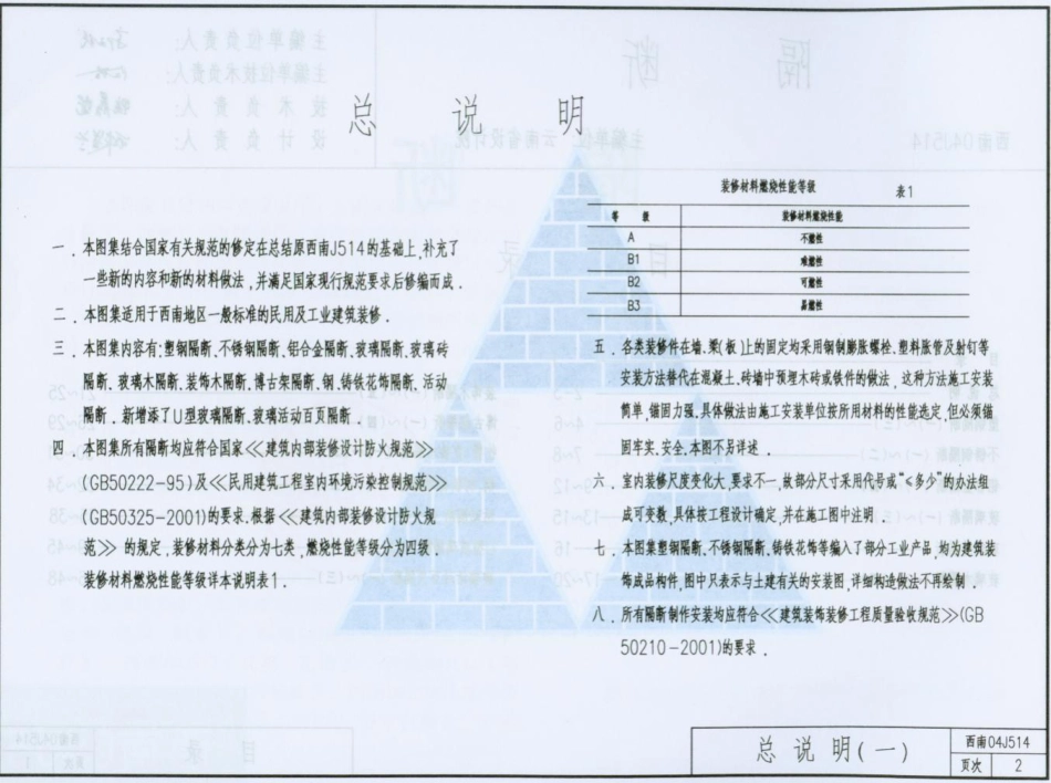 西南04J514 隔断.pdf_第3页