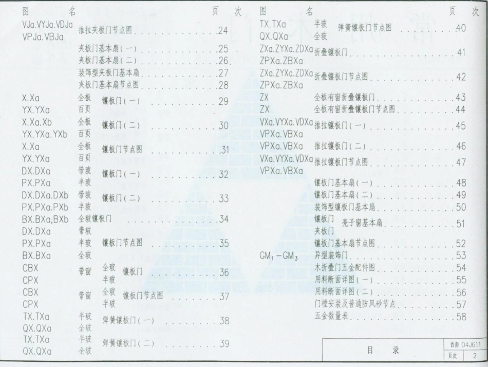 西南04J611 常用木门.pdf_第3页
