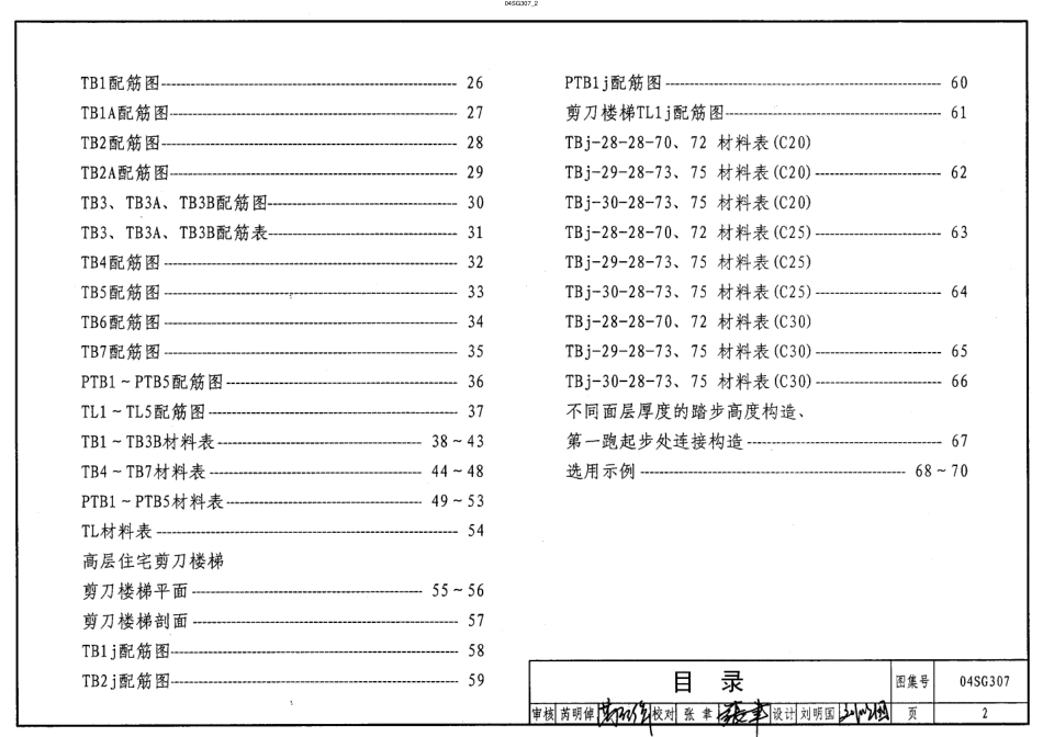 04SG307 现浇钢筋混凝土板式楼梯.pdf_第2页