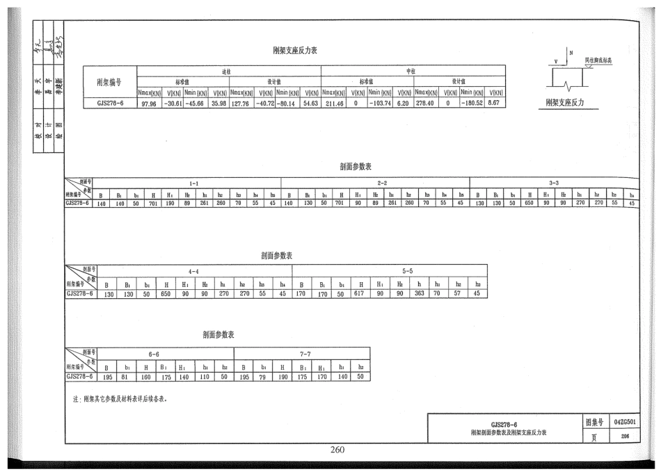 04ZG501 门式刚架轻型房屋钢结构(二).pdf_第3页