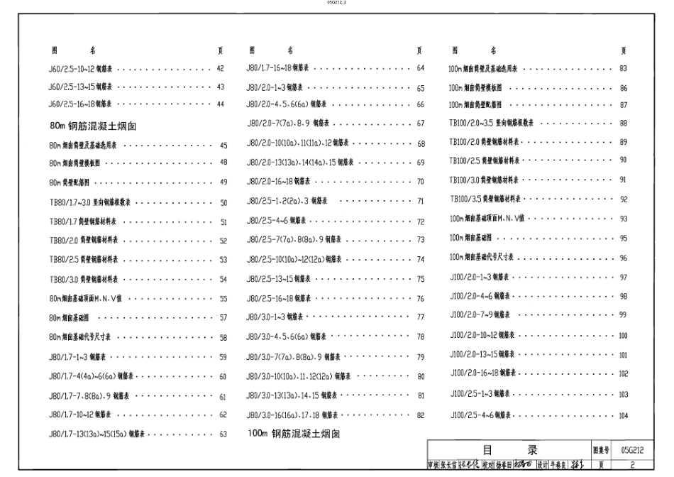 05G212 钢筋混凝土烟囱(高度60m、80m、100m).pdf_第2页