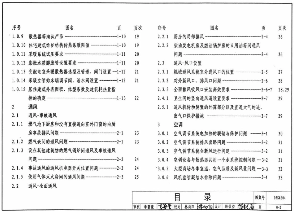 05SK604 民用建筑工程设计常见问题分析及图示-暖通空调及动力专业.pdf_第2页