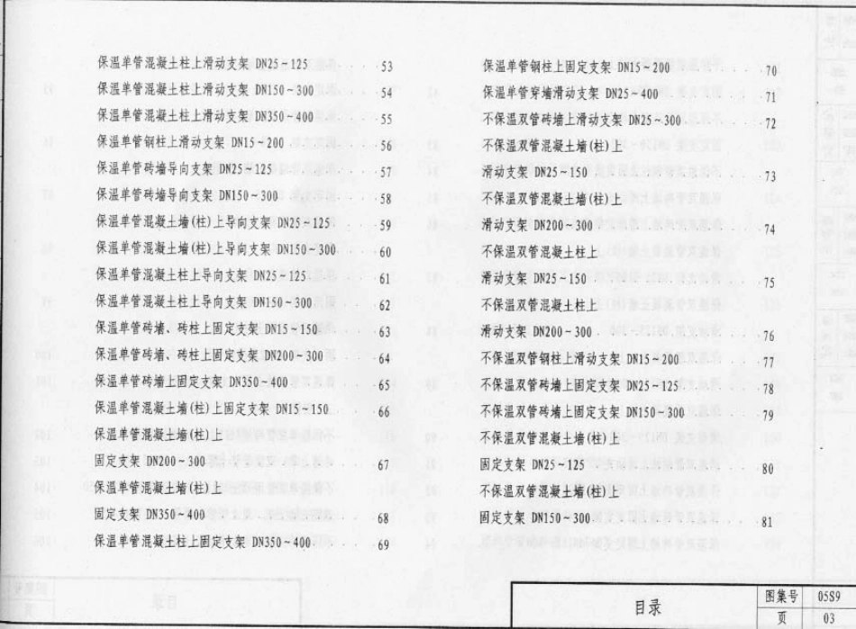 05系列建筑标准设计图集05S9管道支架、吊架p.pdf_第3页