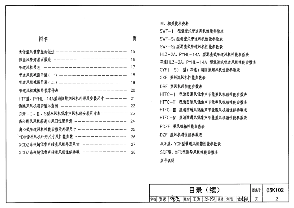 05K102风机的安装.pdf_第2页