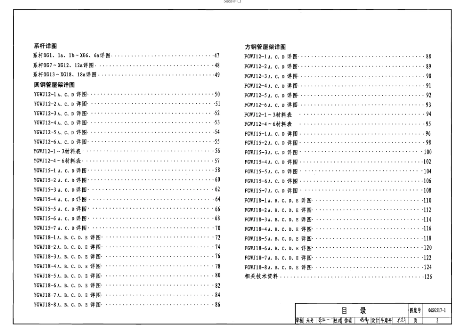06SG517-1 轻型屋面三角形钢屋架(圆钢管、方钢管).pdf_第2页