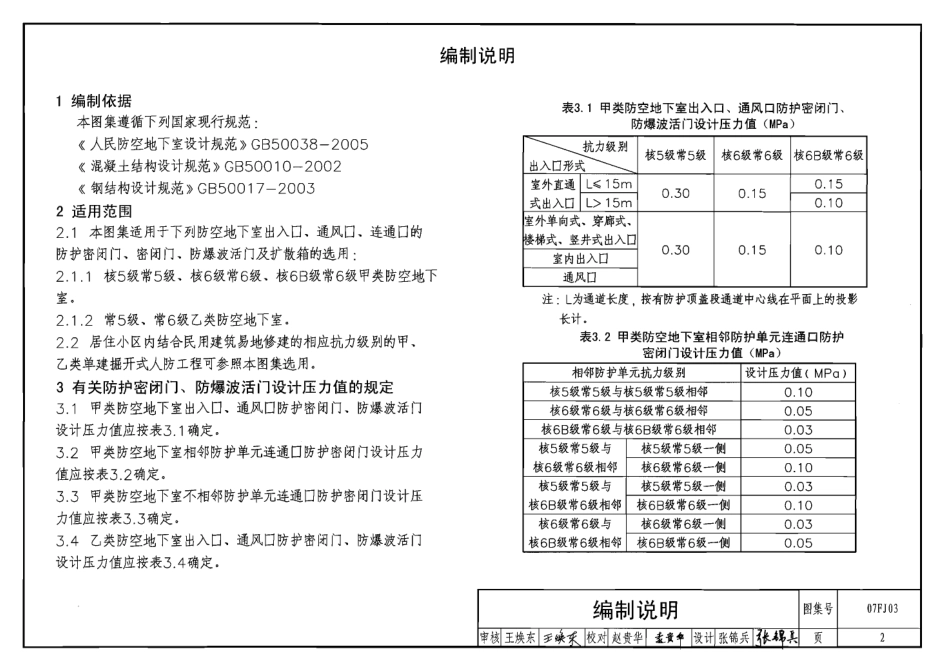 07FJ03 防空地下室防护设备选用.pdf_第2页