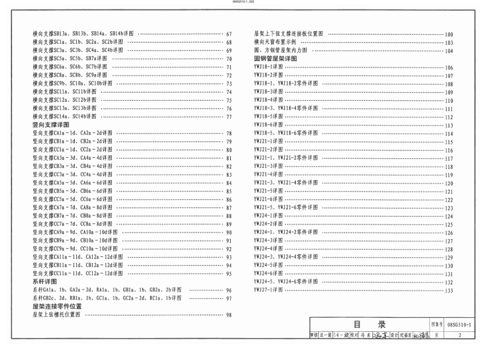08SG510-1 轻型屋面平行弦钢屋架(圆钢管、方钢管).pdf_第2页