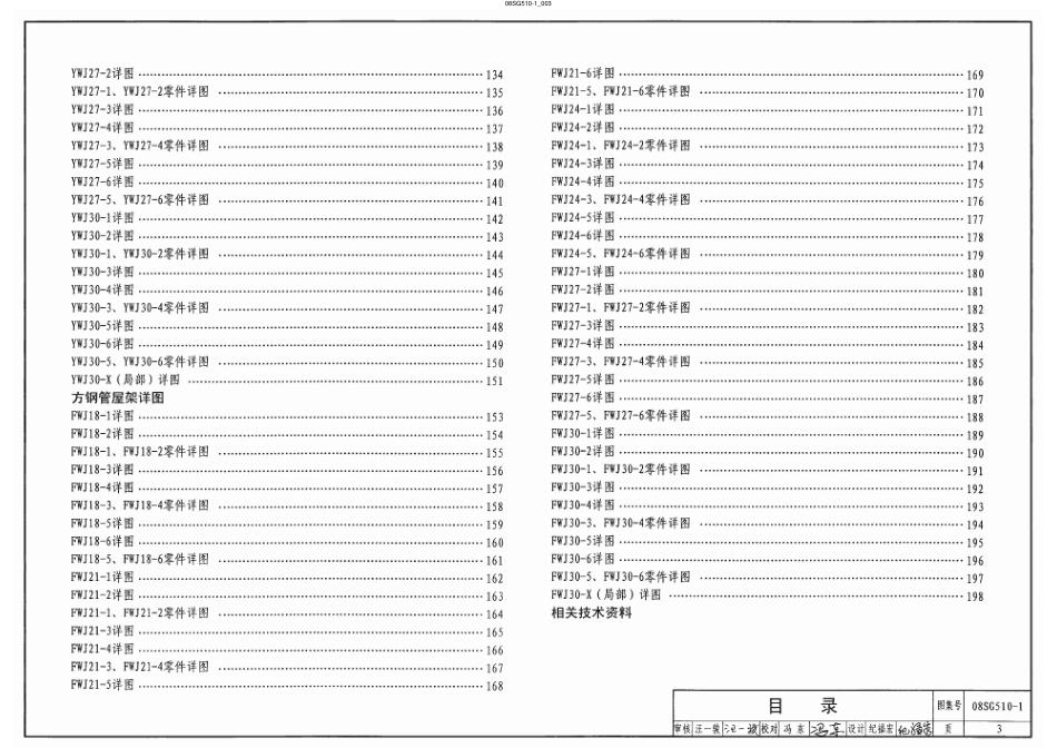 08SG510-1 轻型屋面平行弦钢屋架(圆钢管、方钢管).pdf_第3页