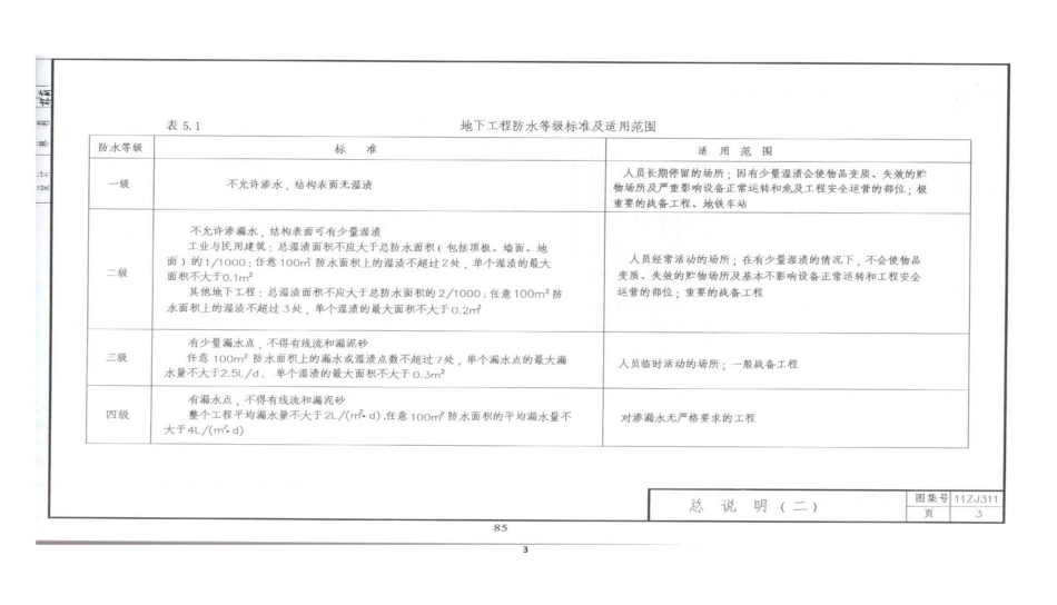 11ZJ311地下室防水图集.pdf_第3页