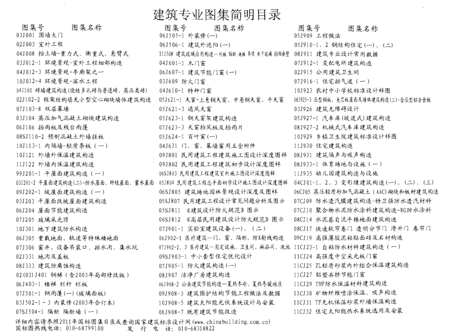 11CJ23-1自粘防水材料建筑构造(一).pdf_第2页