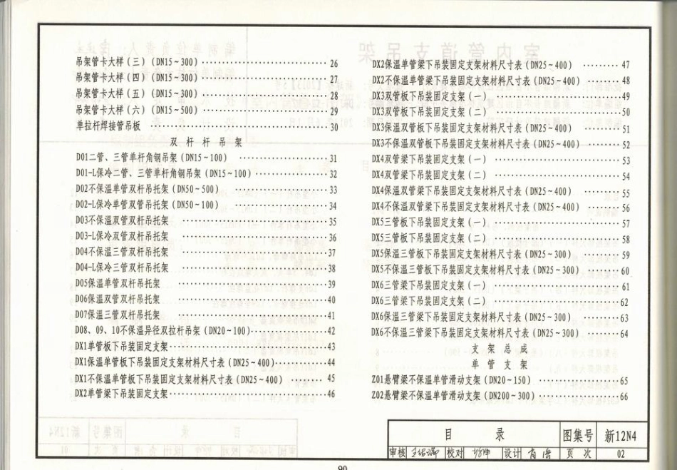 12N4_室内管道支吊架.pdf_第3页