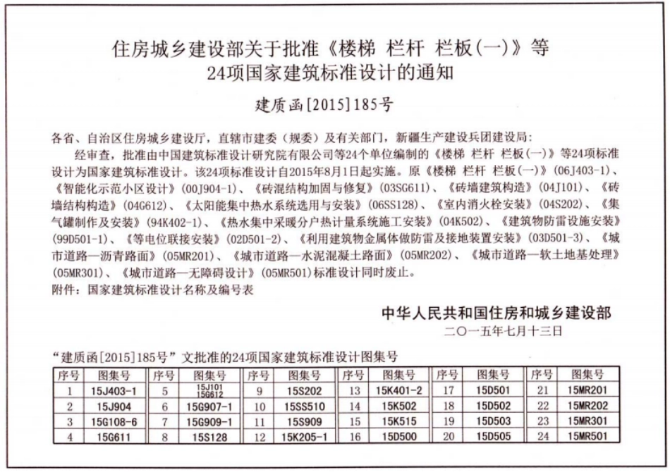 【标准图集】15K205-1集气罐制作及安装与自动排气阀的选用.pdf_第2页