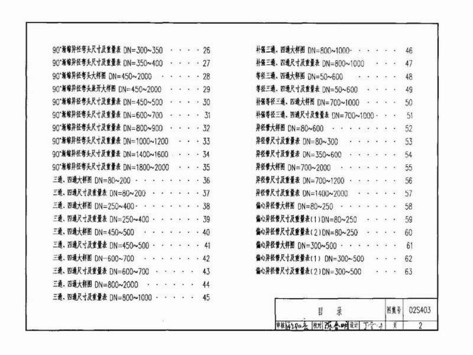 02S403、02S404、03S401、02S402室内给水排水管道及附件安装m.pdf_第2页