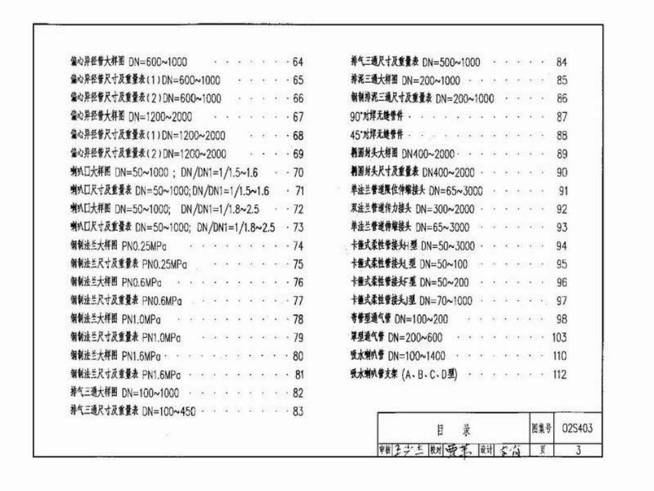 02S403、02S404、03S401、02S402室内给水排水管道及附件安装m.pdf_第3页